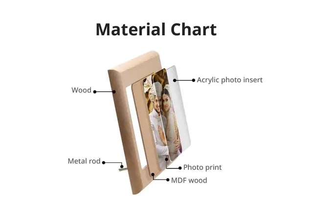 Wooden Engraved Plaque with Photo 4