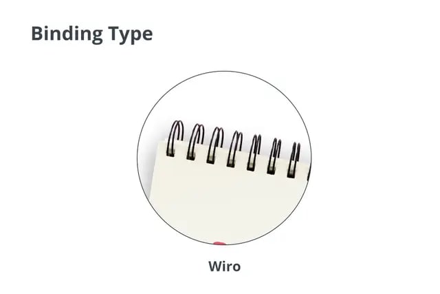 Wiro Notepads 4