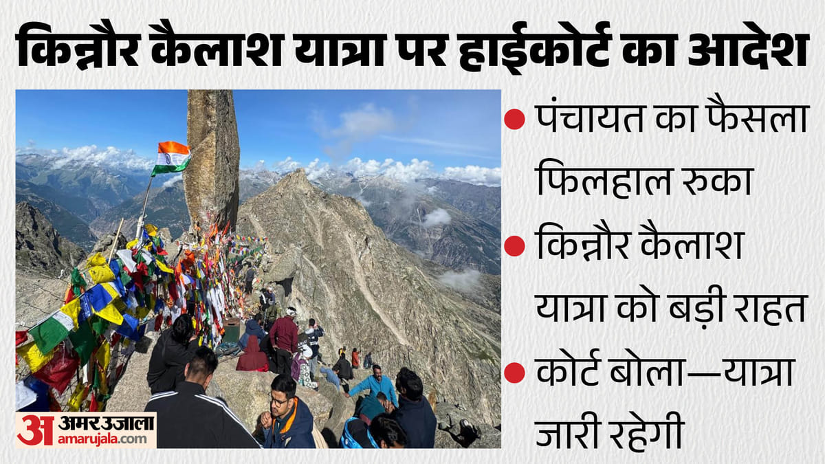 किन्नौर कैलाश यात्रा (Kinnaur Kailash Yatra) पर रोक हटाने का हाई कोर्ट का फैसला: यात्रा हुई जारी