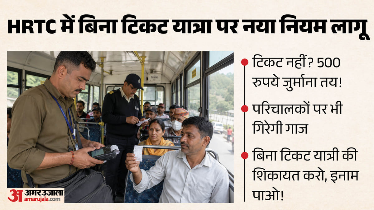 HRTC की नई SOP: बिना टिकट यात्रा की सूचना पर मिलेगा 5 गुना इनाम, जारी हुआ हेल्पलाइन नंबर (HRTC New SOP, Reward)