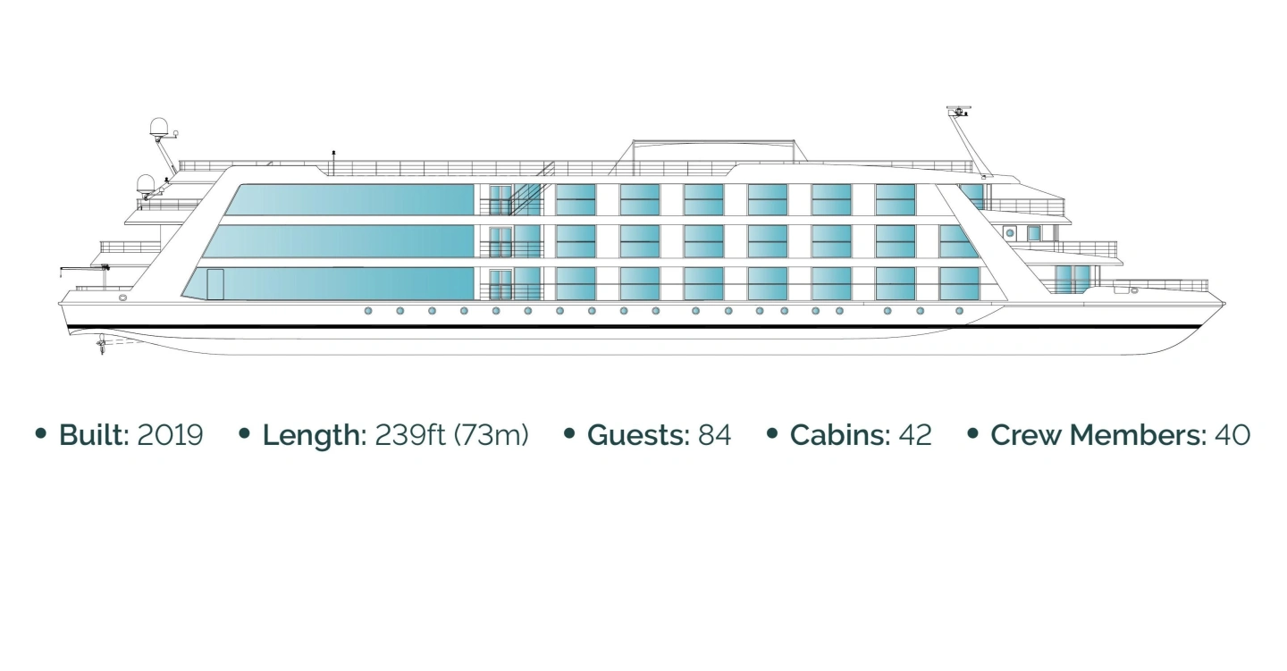 Deck Plans Harmony Side View