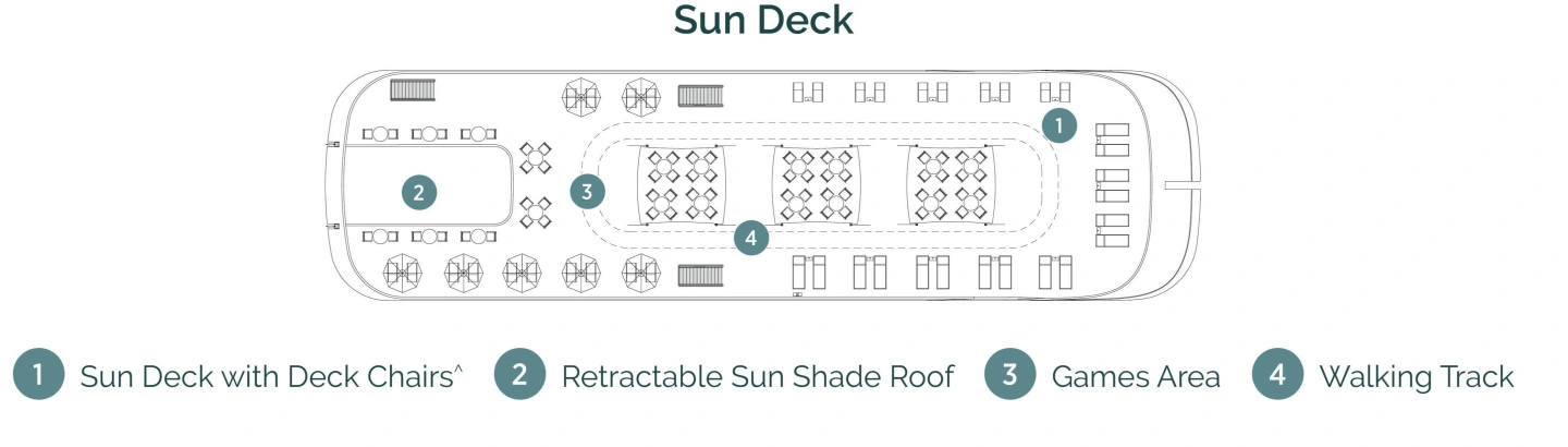 DeckPlans Harmony Sun Deck.