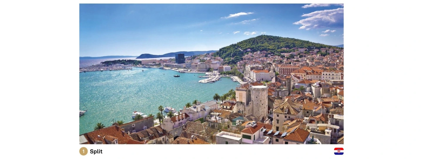 An image of Split in Croatia overlooking the buildings and harbour 