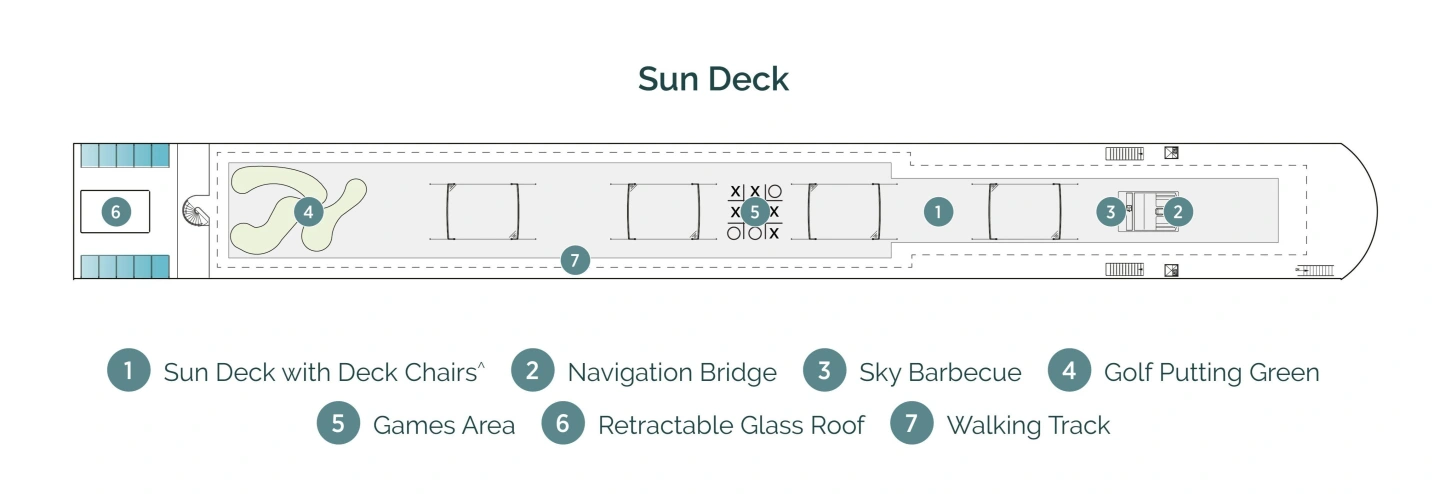 Deck Plans Liberte Sun Deck