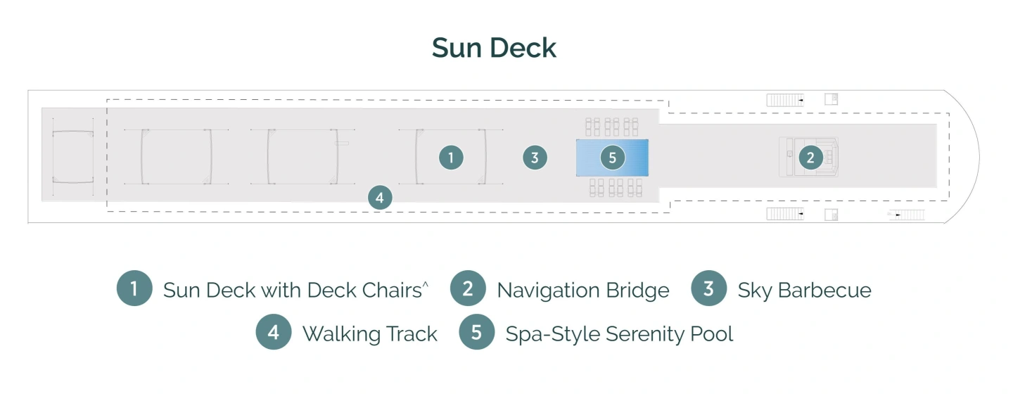 DeckPlans Radiance Sun Deck