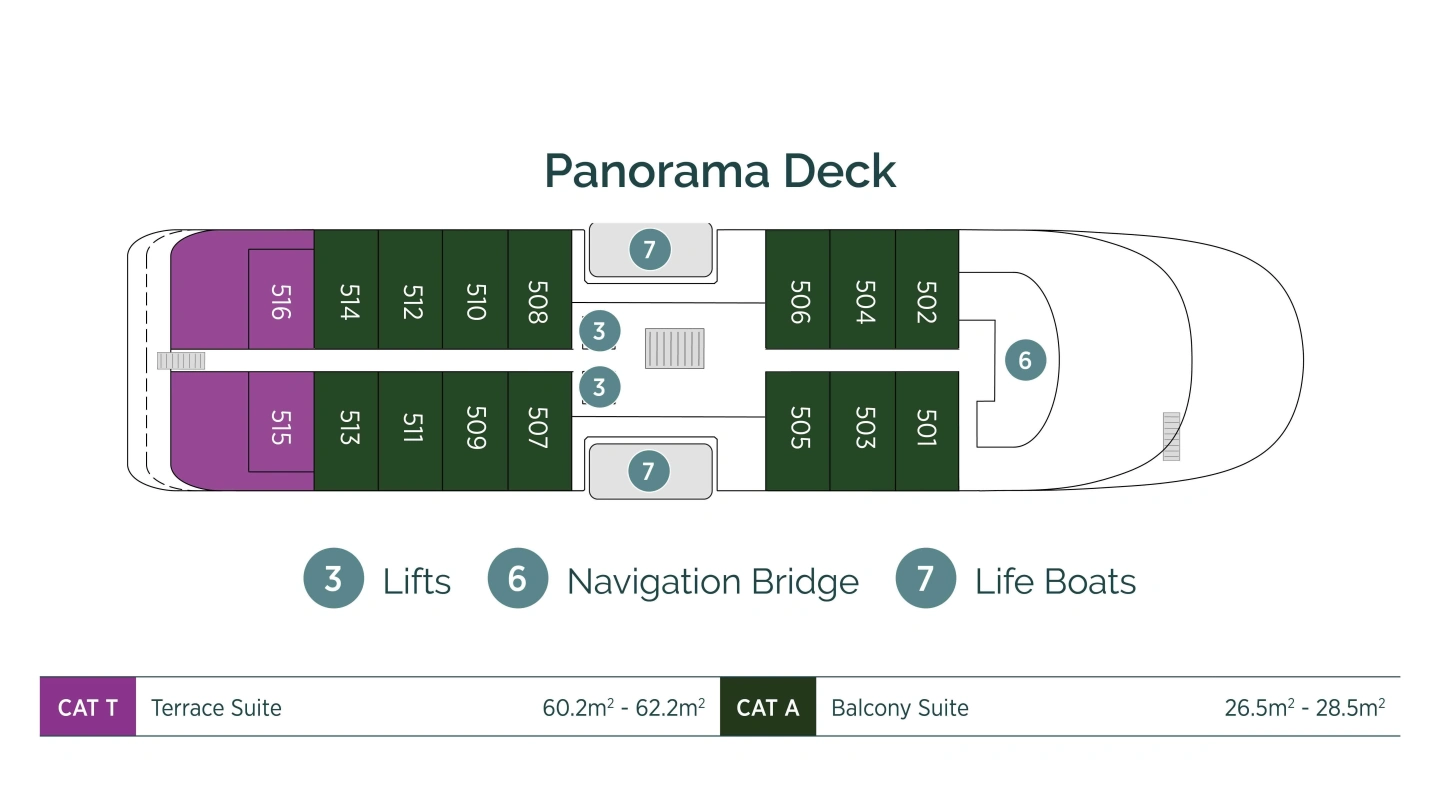 Diagram of ship layout for the Panorama Deck of an Emerald Cruises luxury yacht