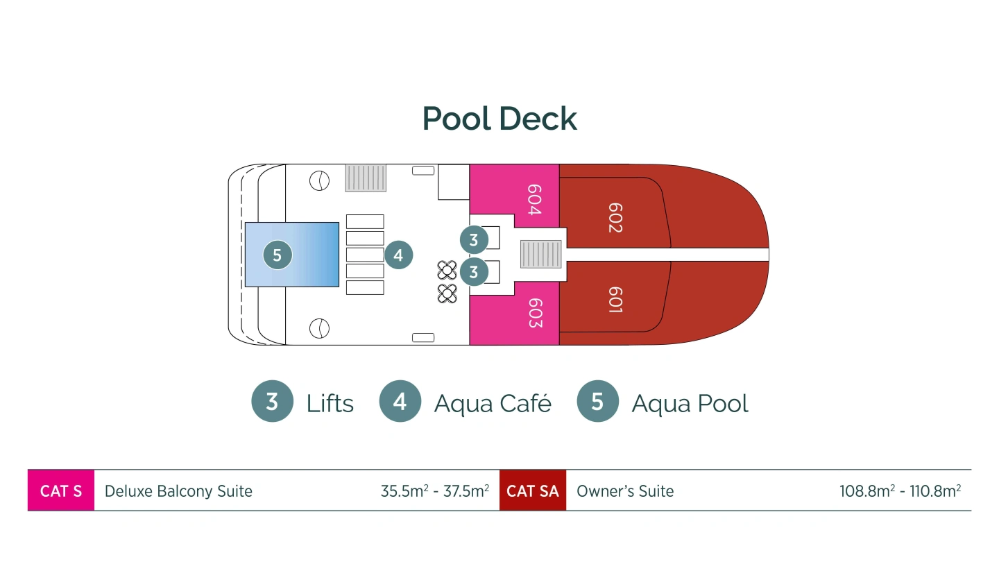 Diagram of ship layout for the Pool Deck of an Emerald Cruises luxury yacht