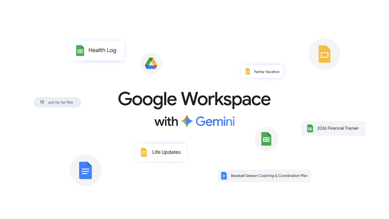 Gemini AI features added to Docs, Sheets, Slides, and Drive, blog.google announces.