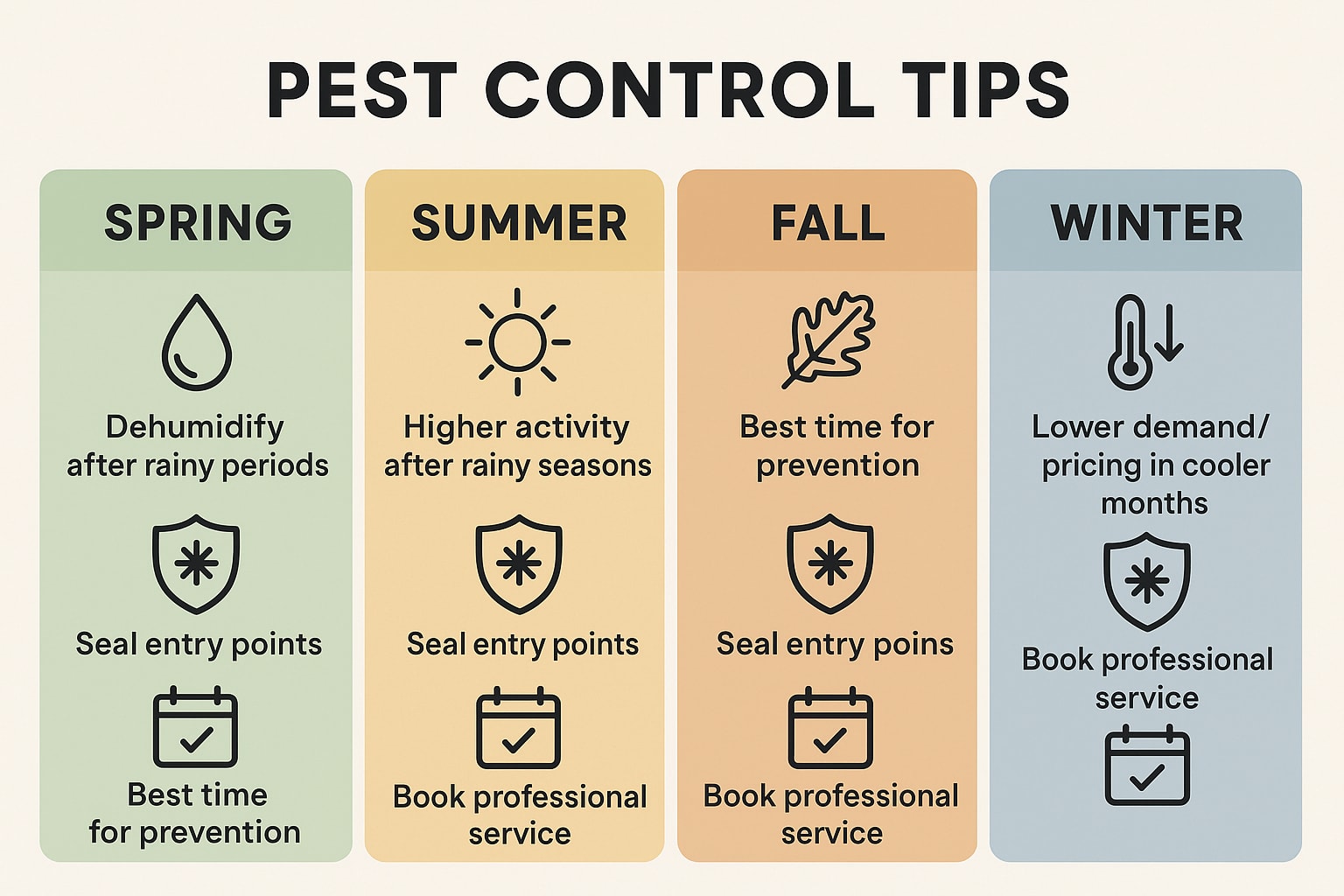 Timing Is Everything for Silverfish Control in Peachtree City