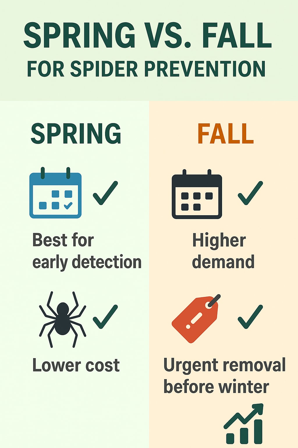 The Smart Time to Book Inspections in Roswell