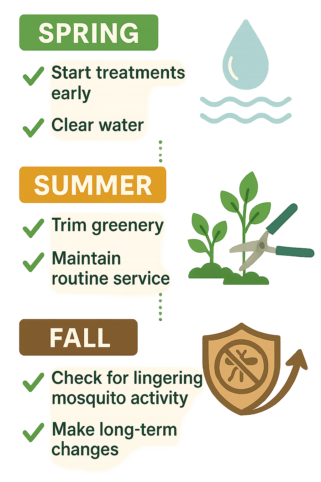 Mosquito Control Roswell GA