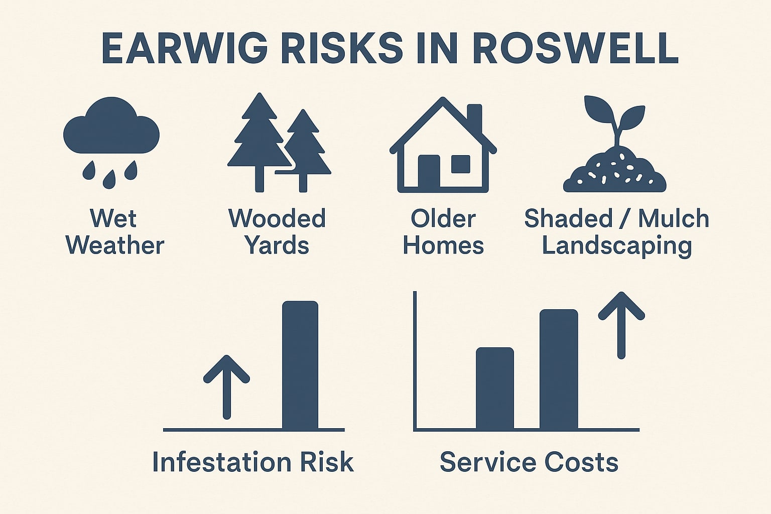Simple Ways to Keep Earwigs out of Your Roswell Home