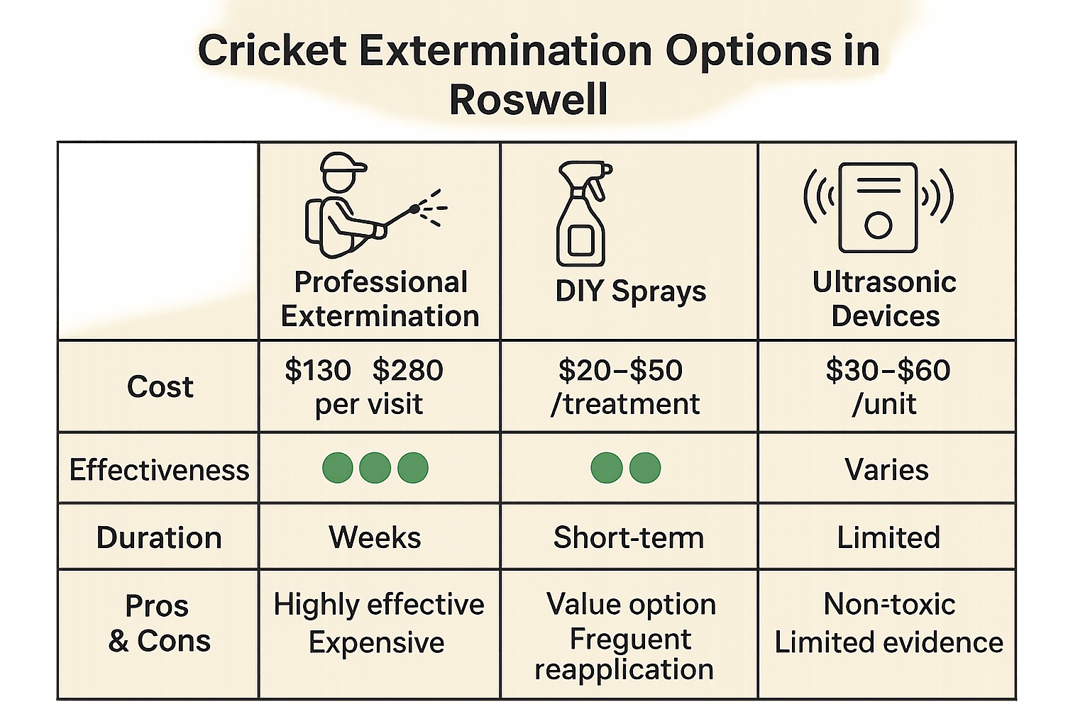 fszpukrnrsrqr95vr0er