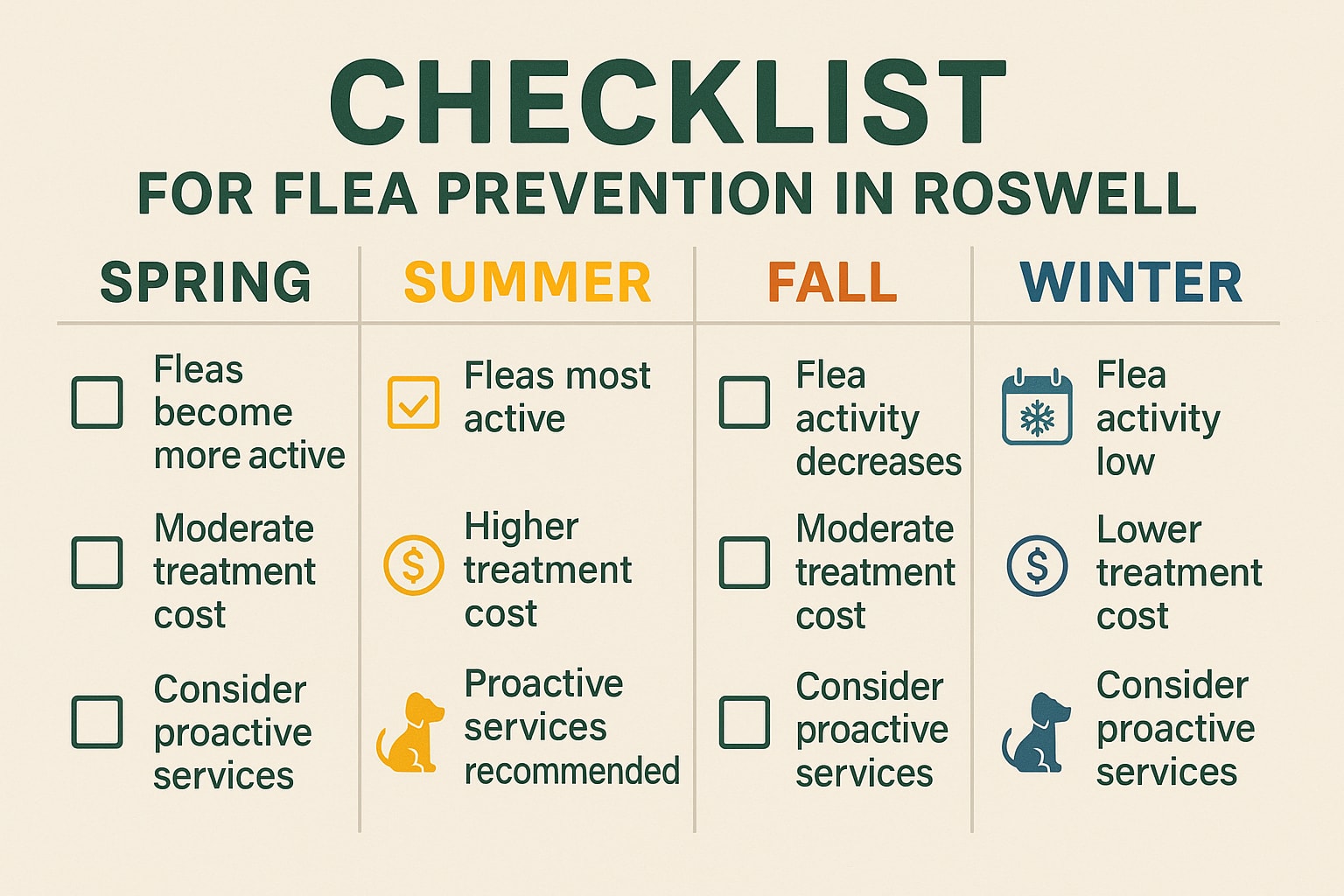 Book Flea Control in Roswell for the Best Results