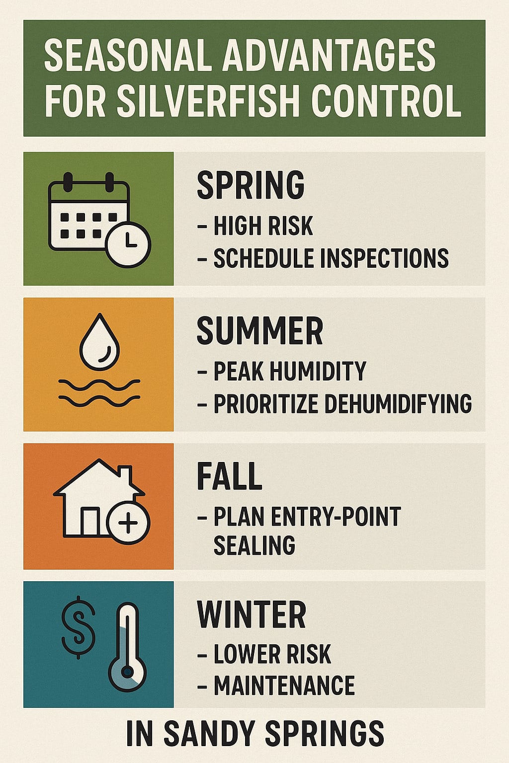 Why Timing Your Silverfish Control Matters in Sandy Springs