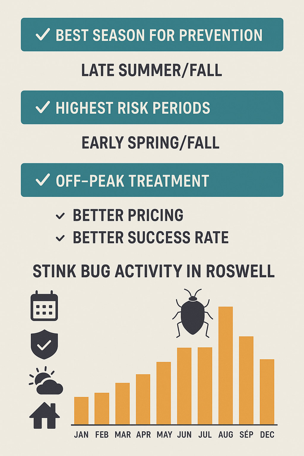 Why Timing Makes All the Difference with Stink Bug Control