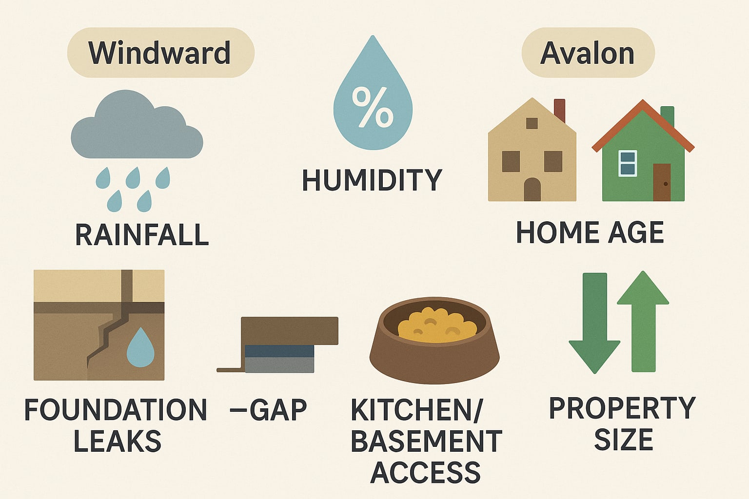 Smart Moves to Keep Ants (and High Costs) Out of Your Home
