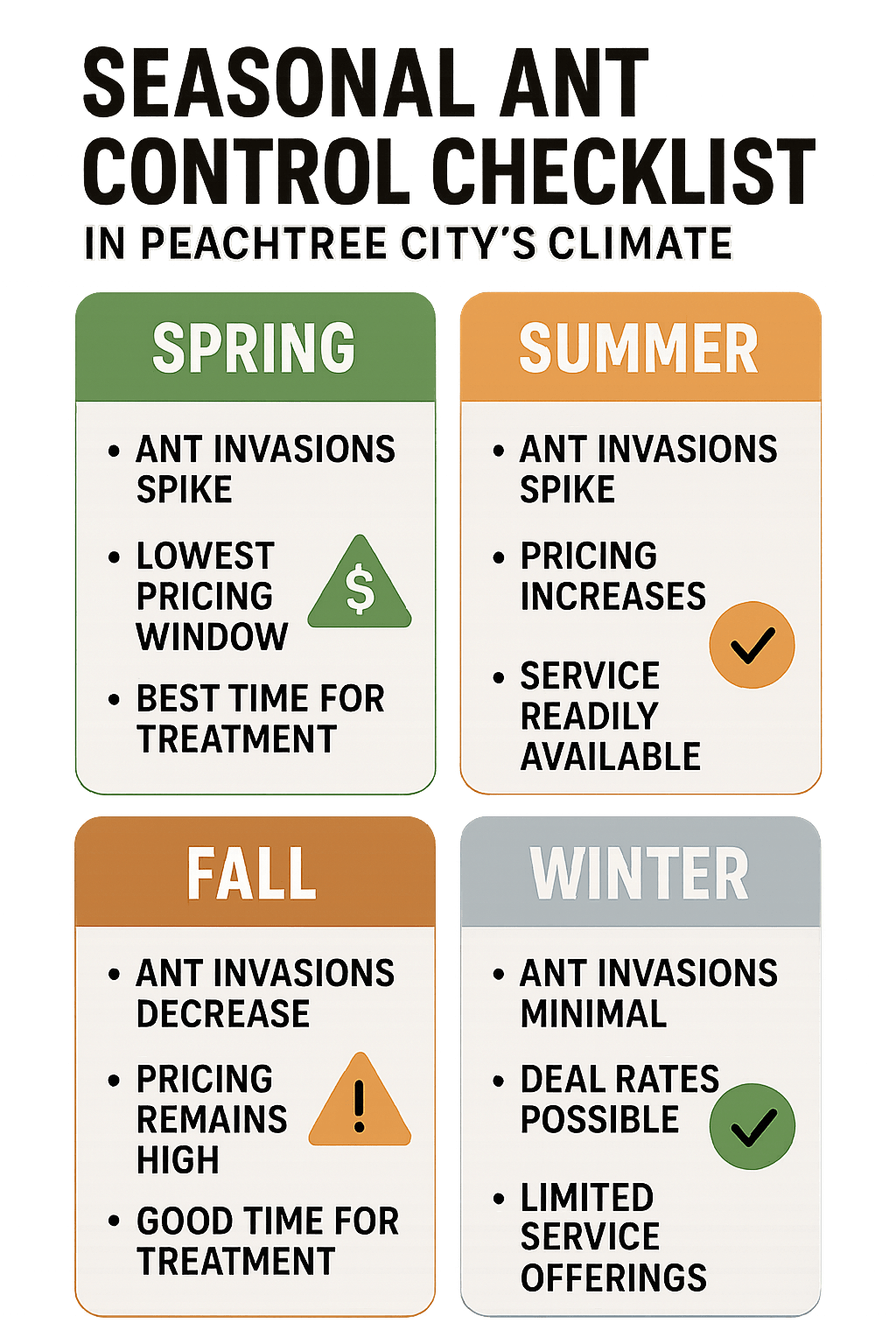 Seasonal Ant Control Checklist in Peachtree City GA