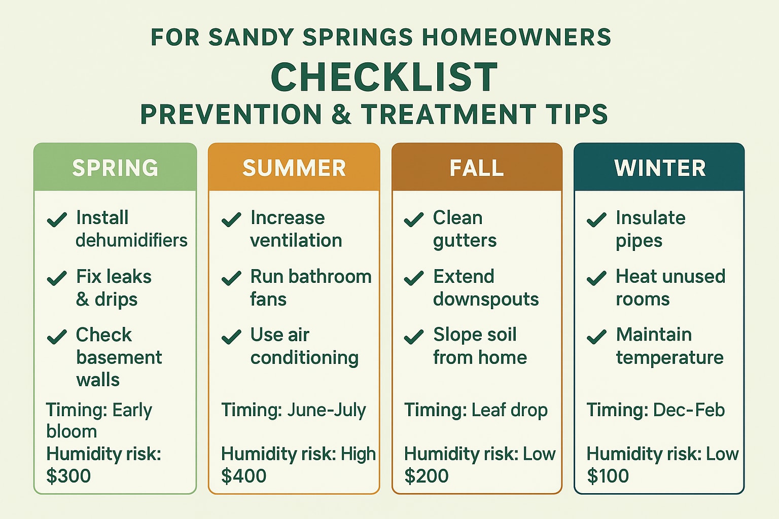 For Sandy Springs Homeowners 