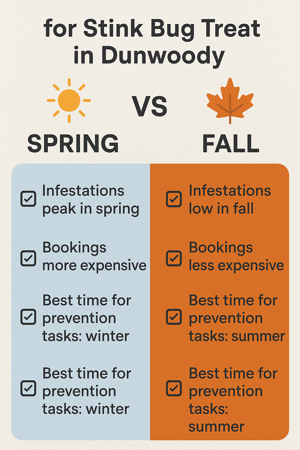 Timing Your Move for Stink Bug Control in Dunwoody