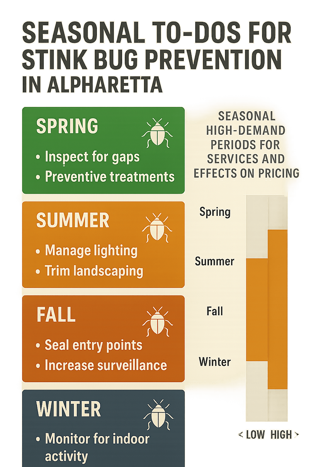 Best Times to Schedule Stink Bug Control in Alpharetta