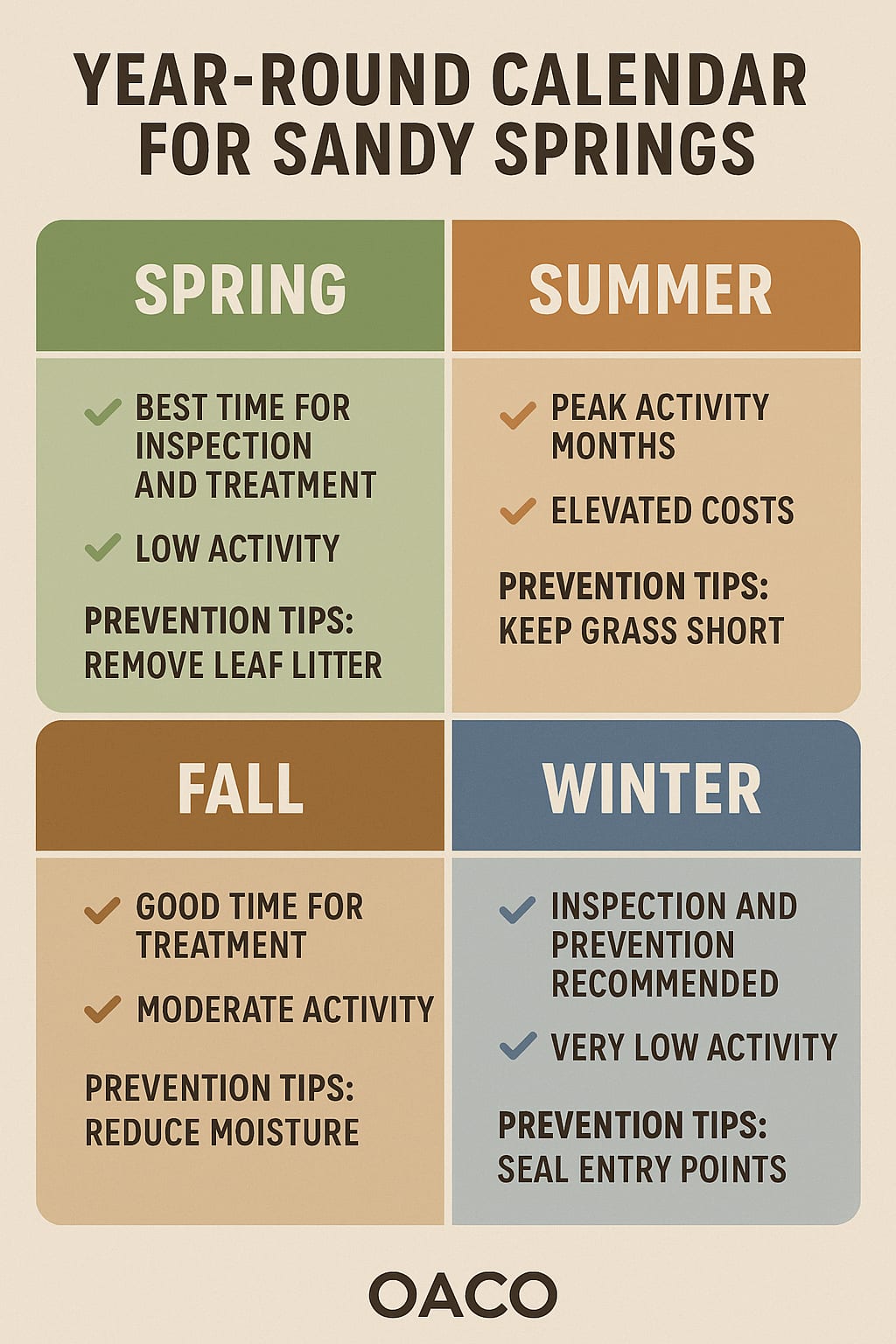 Timing Right for Tick Inspections in Sandy Springs