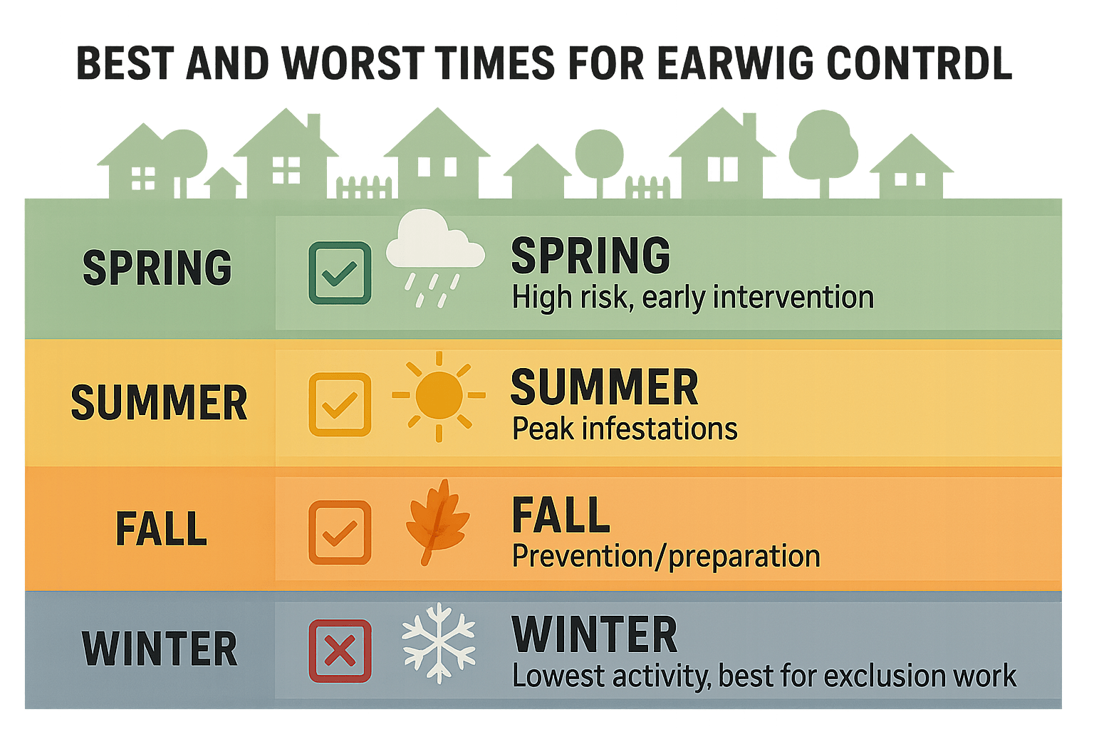 Take Action Against Earwigs in Johns Creek