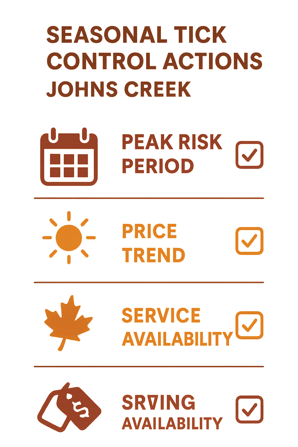 Seasonal Tick Control Actions in Johns Creek