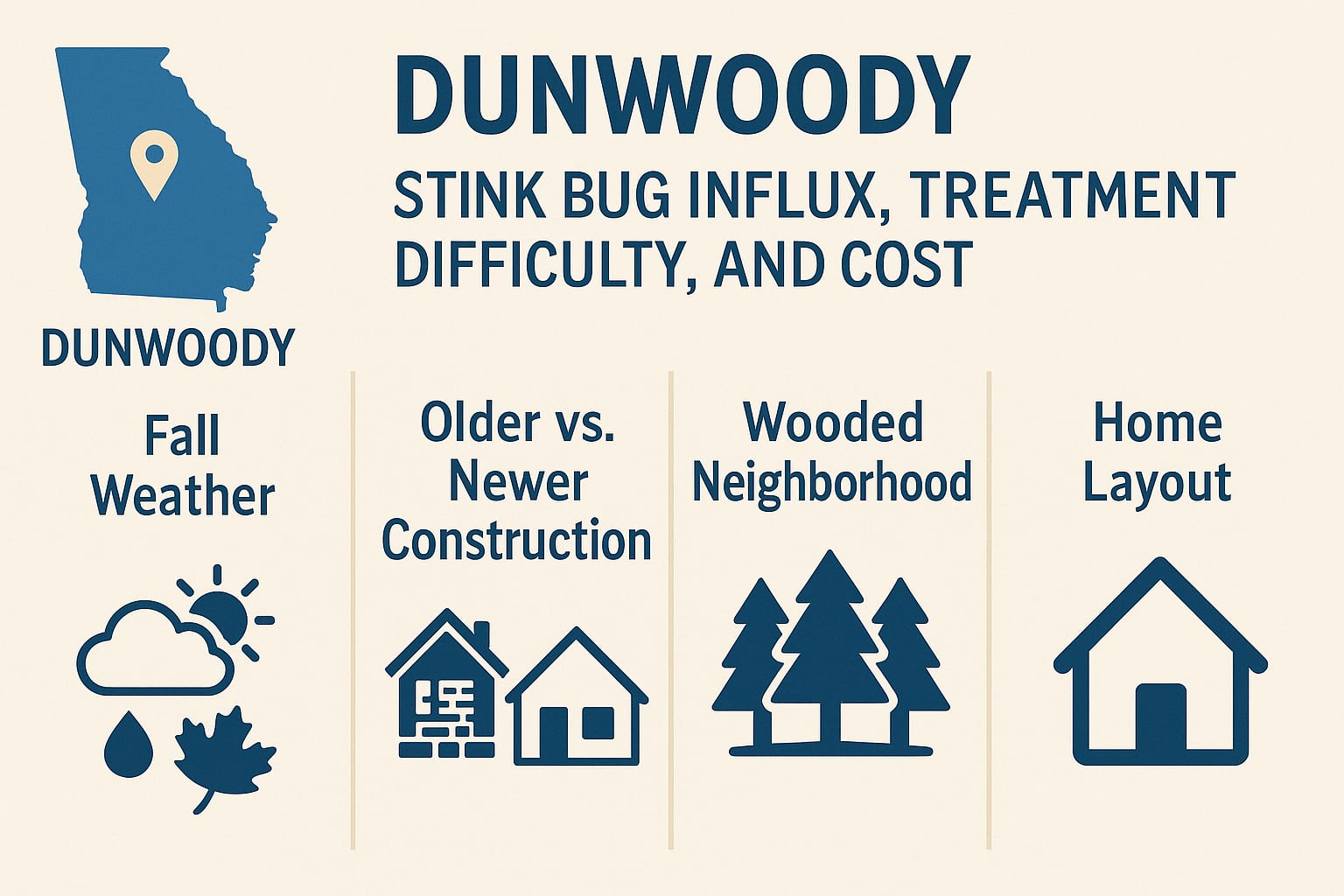 Keep Stink Bug Troubles and Costs to a Minimum