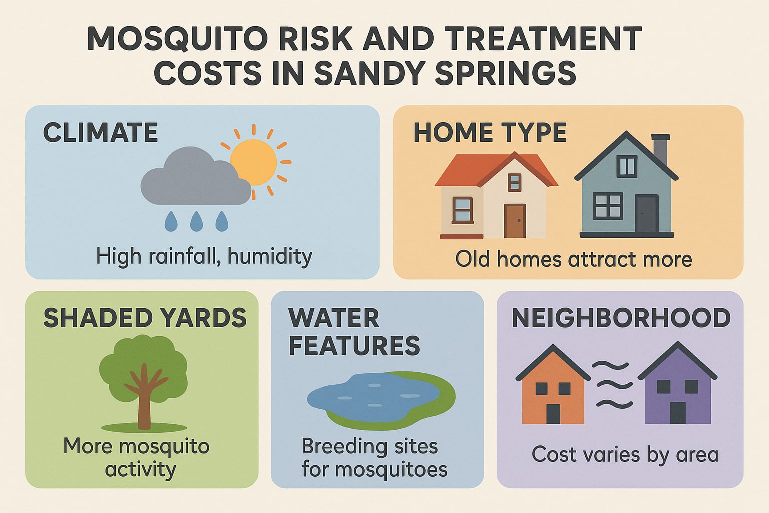 Stop Mosquitoes Before They Start: Smart Tips for Homeowners