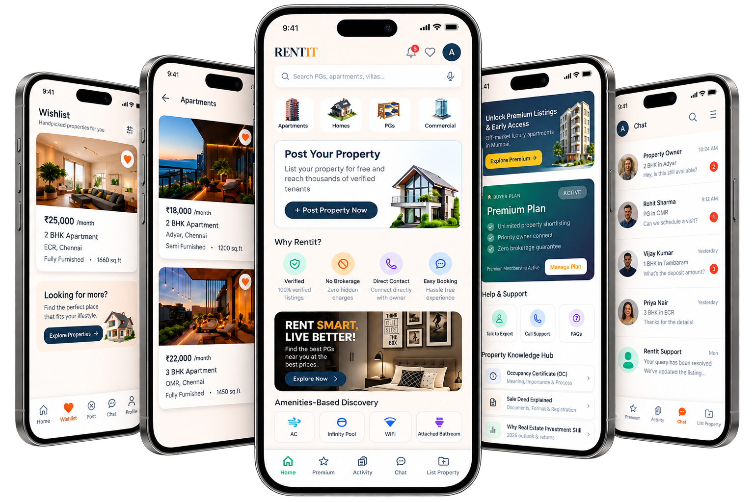 RentIt 5 Phones Wishlist & Property Fan Mockup