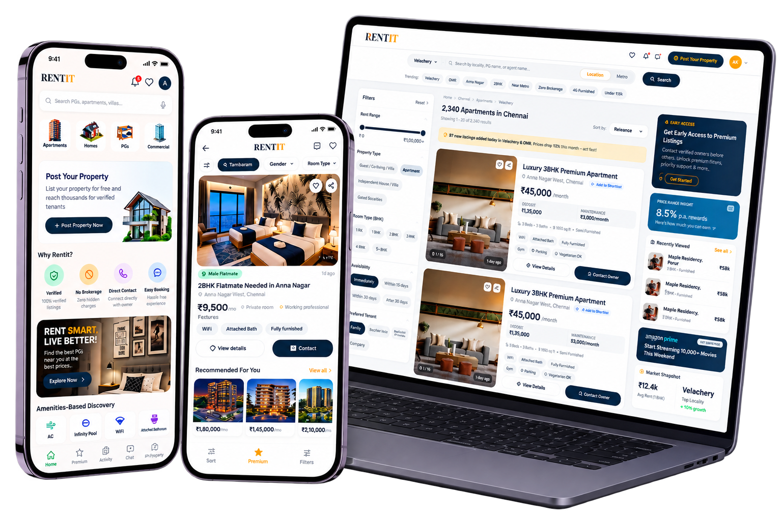 RentIt Simple App Overview & Dashboard