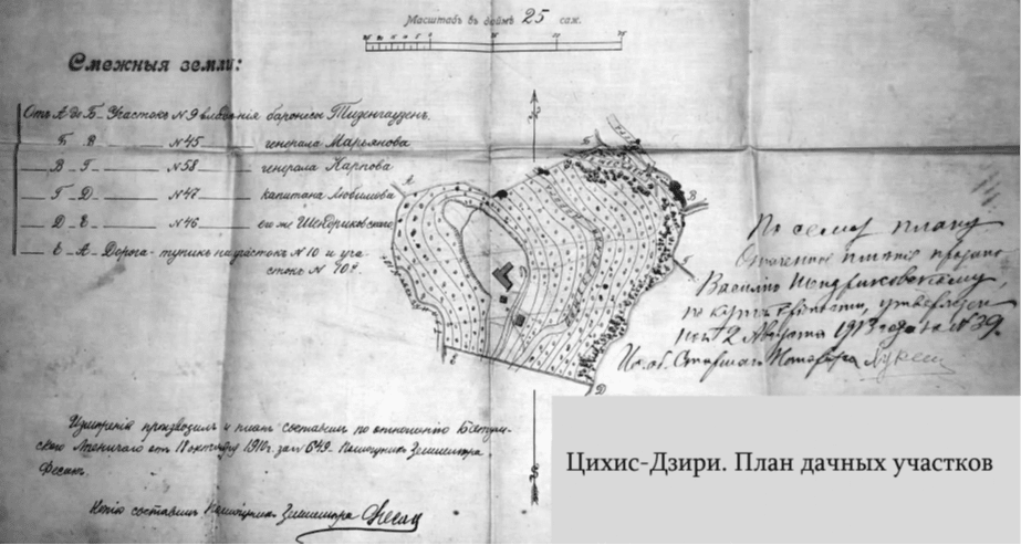 Цихис-Дзири. План дачных участков