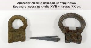 археологические находки