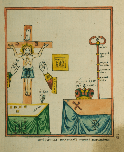 иллюстрация «Внесённые Никоном новые догматы»