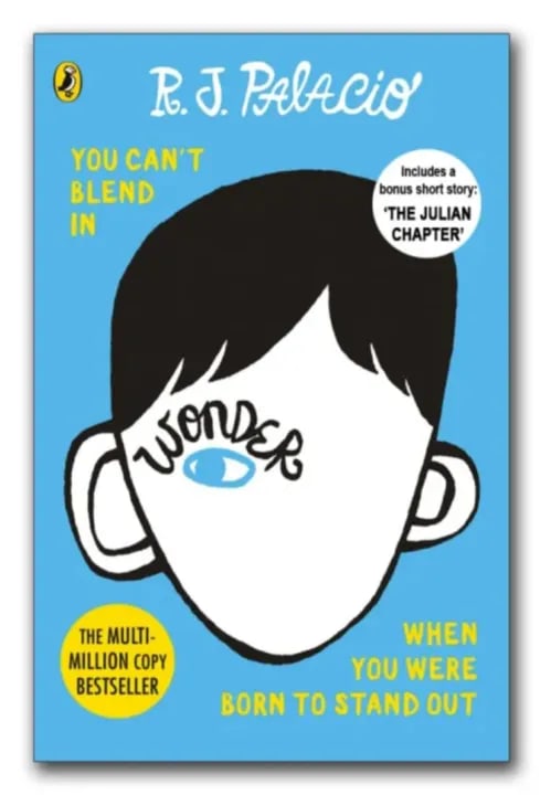 Wonder by R.J. Palacio, book cover