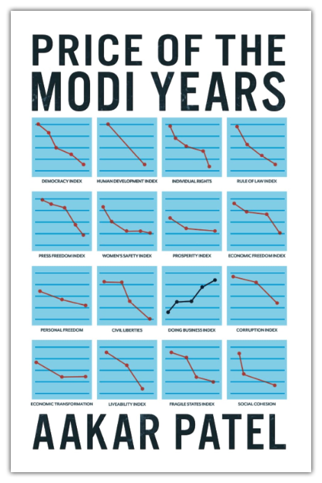 Price of the Modi Years by Aakar Patel, book cover