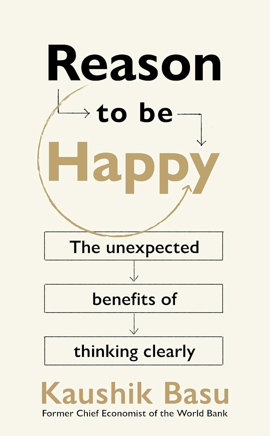 Reason to Be Happy by Kaushik Basu, book cover