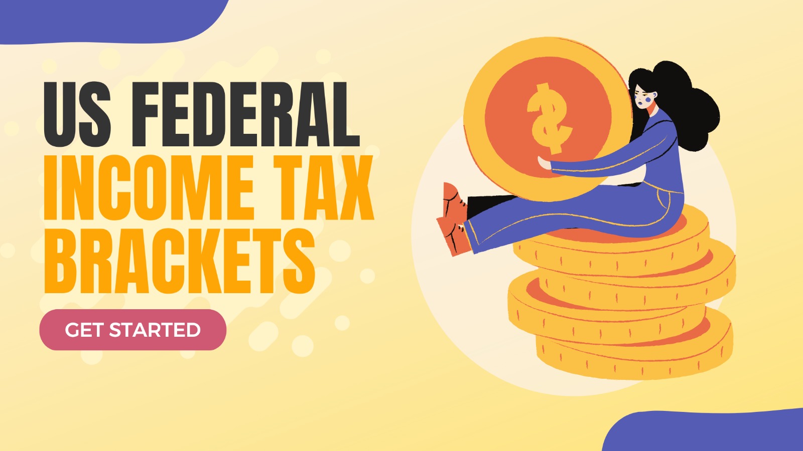US Federal Income Tax Brackets
