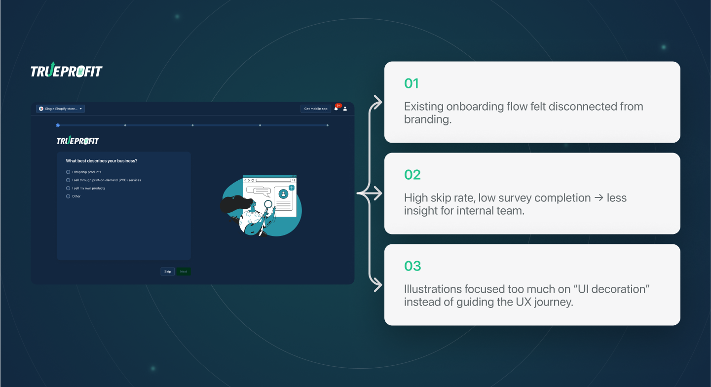 Onboarding Problem