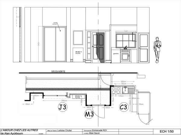 L'AMOUR CHEZ LES AUTRES - Image de scénographie 9