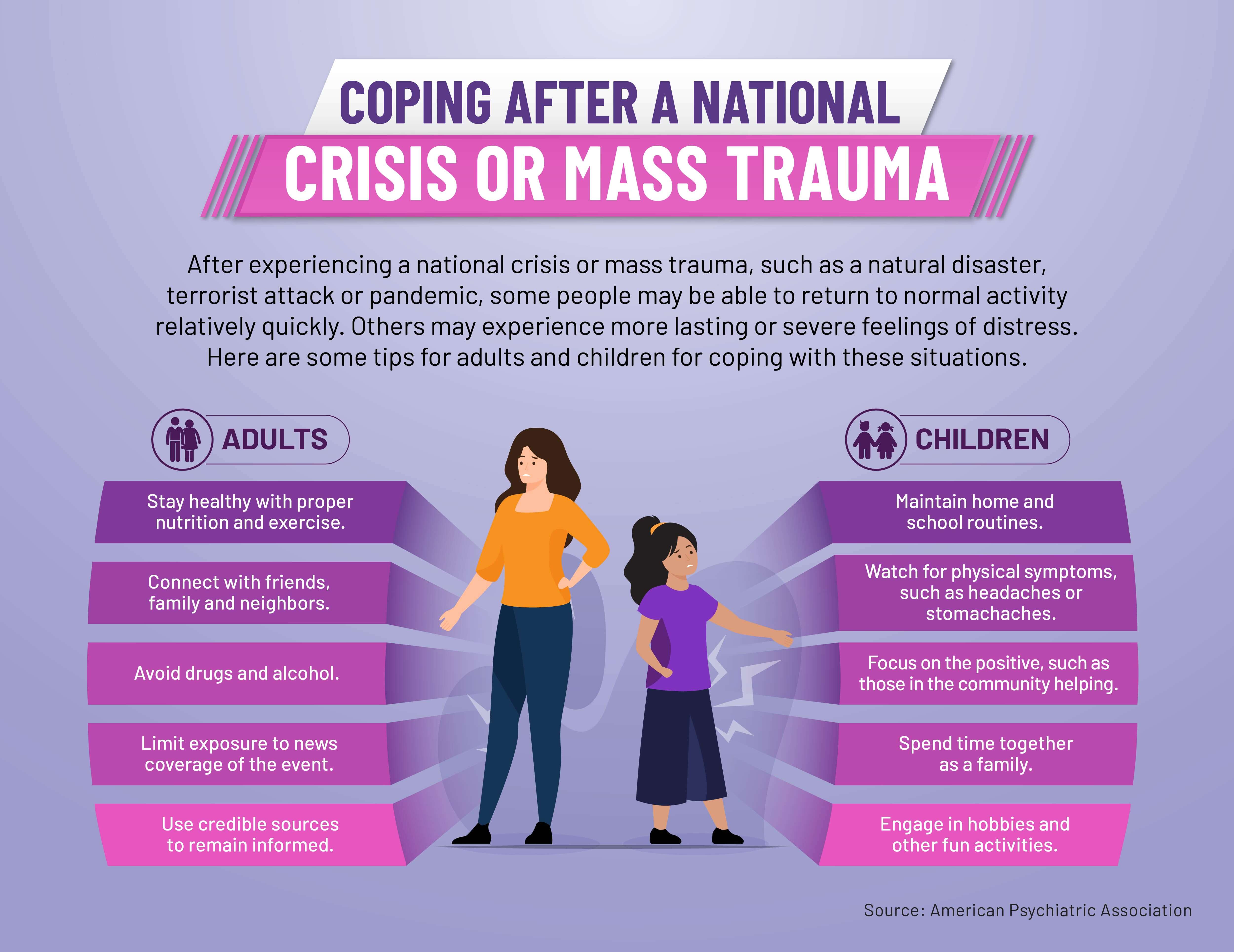 Ten coping strategies for adults and children after a national crisis or mass trauma.