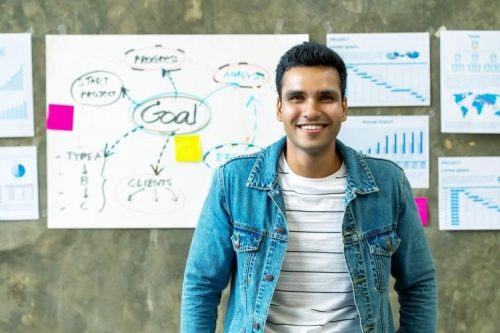 A young entrepreneur stands in front of a whiteboard displaying a startup business plan.