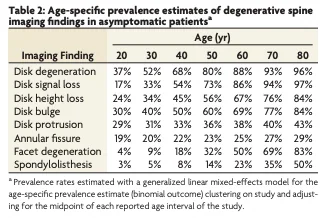  Articulo comentado en el post
