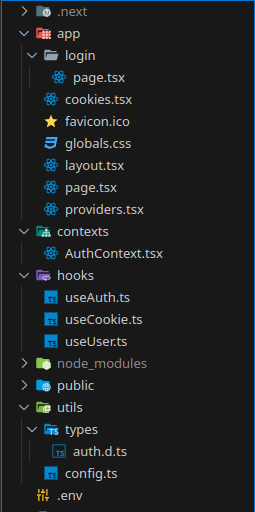 project structure