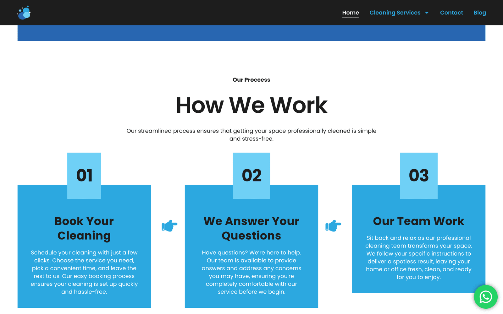 "How We Work" 3-step process section