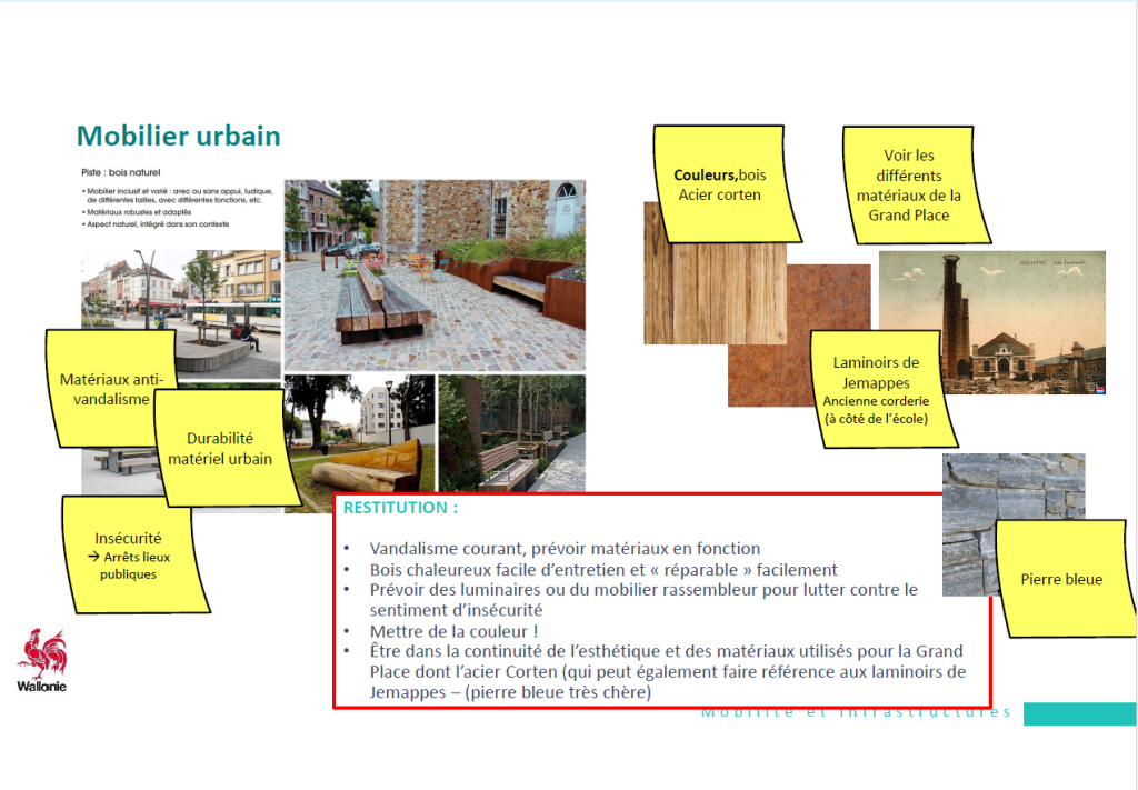 Photos des restitutions des ateliers participatifs - avec les contributions des autorités locales, les acteurs économiques, les commerçants, les associations et les habitants proches du tracé.