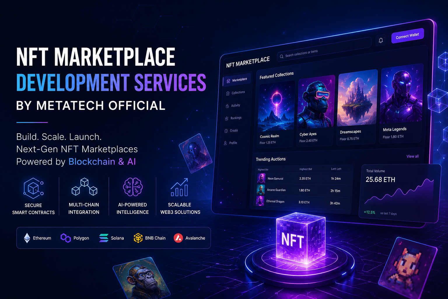 NFT Marketplace Development Service | Build Scalable Web3 Platforms with Metatech Official