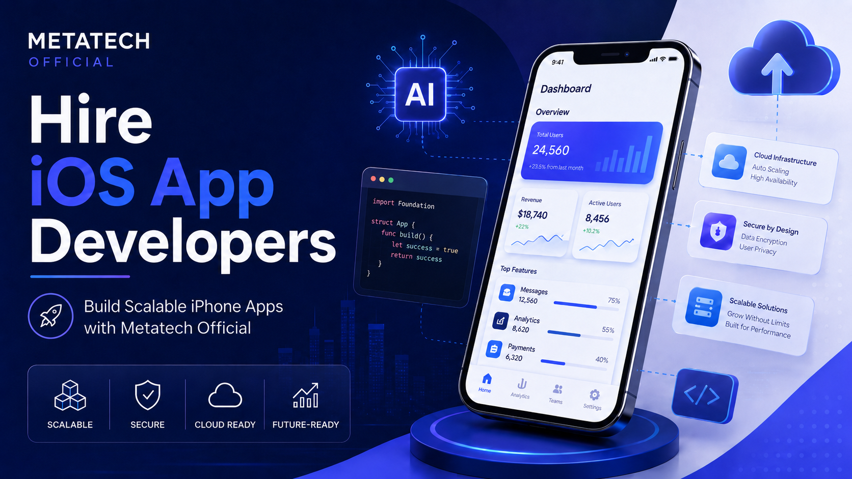 Hire iOS app developers | iPhone App Development Company