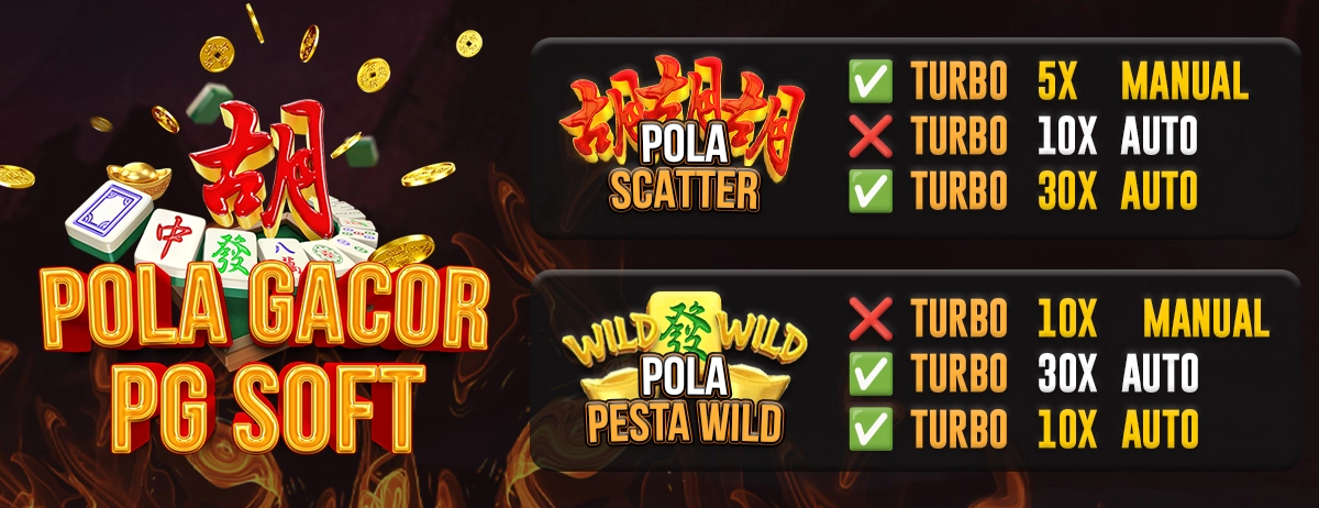 Pola Gacor PGSoft
